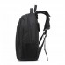 15.6-inch Multi-use Backpacks 